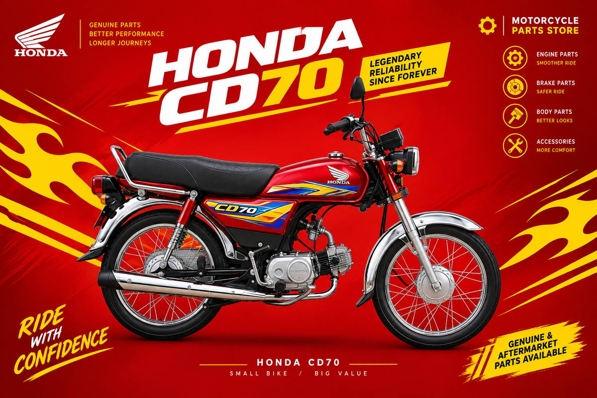 Honda CD70 Banner